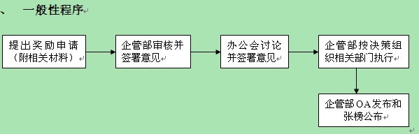 【11月28日打卡总结】本帖最后由leer于