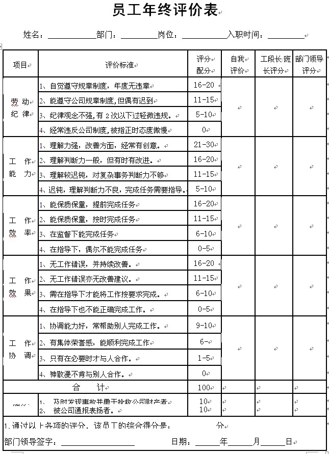 【11月28日打卡总结】本帖最后由者沁于20