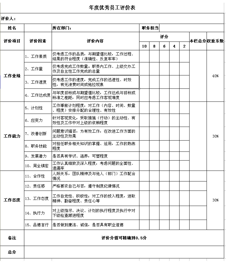 【11月28日打卡总结】本帖最后由chesy