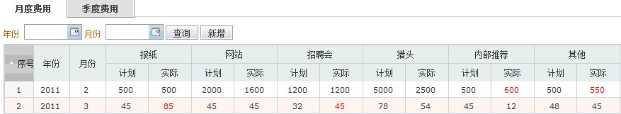 【12月06日打卡总结】本帖最后由广州_V_