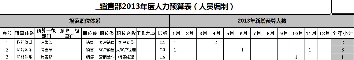 【12月06日打卡总结】本帖最后由广州_V_