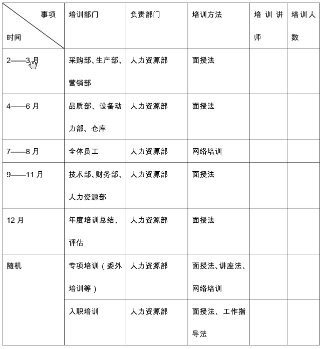 【12月11日打卡总结】本帖最后由者沁于20