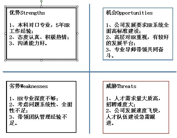 【12月24日打卡总结】