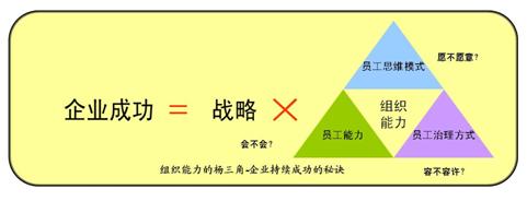 【12月25日打卡总结】本帖最后由studi