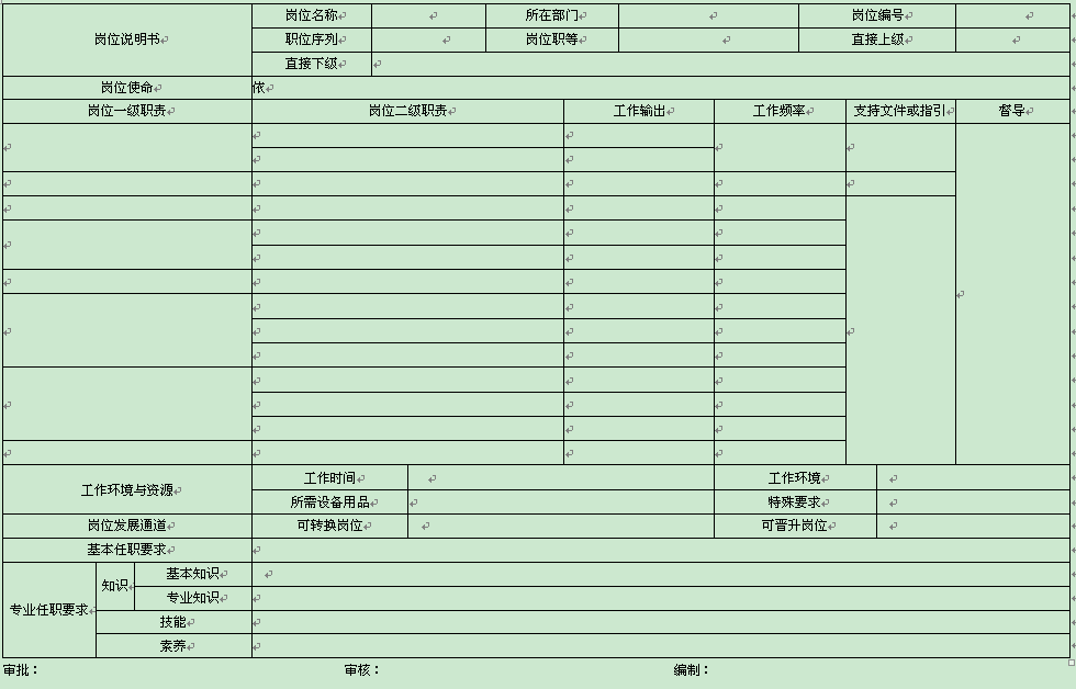 【02月26日打卡总结】