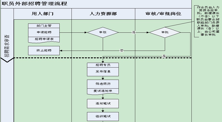 【03月13日打卡总结】本帖最后由Shui哥