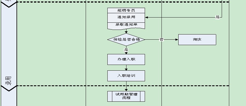 【03月13日打卡总结】本帖最后由Shui哥