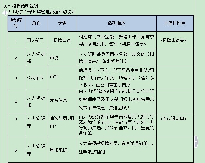 【03月13日打卡总结】本帖最后由Shui哥