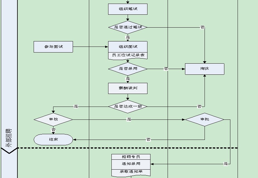 【03月13日打卡总结】本帖最后由Shui哥