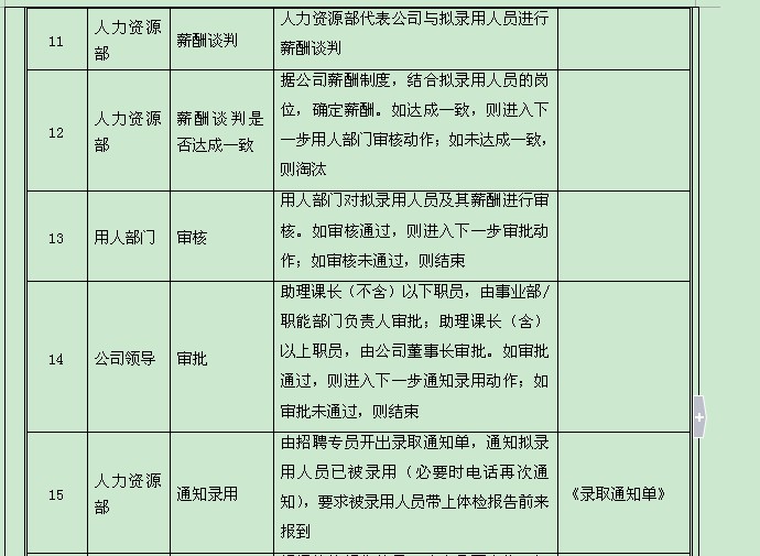 【03月13日打卡总结】本帖最后由Shui哥