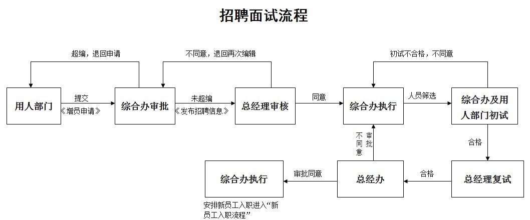 【03月13日打卡总结】本帖最后由顺鑫mm于