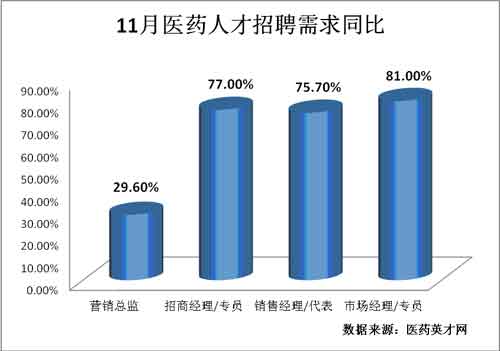 广西医药网：洞察医疗趋势的新窗口