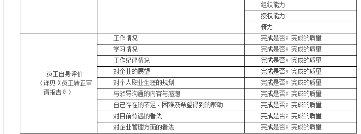 【04月09日打卡总结】1、考核分三个层面三