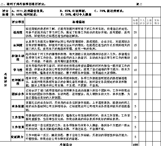 【04月09日打卡总结】我们分三个阶段跟踪及