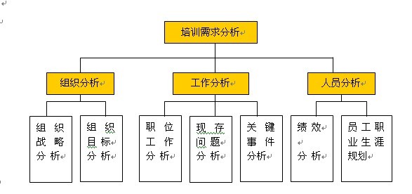 【04月27日打卡总结】拿出部分公司资料分享