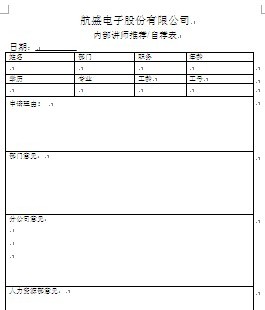 【05月21日打卡总结】
内部讲师来源


