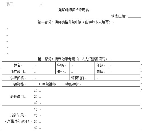 【05月23日打卡总结】一、等级评聘1、为了