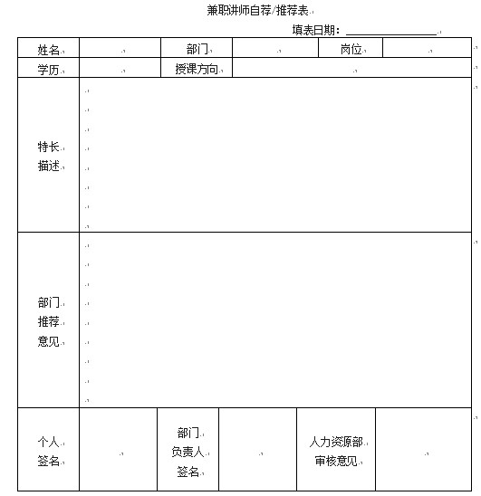 【05月23日打卡总结】一、等级评聘1、为了