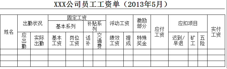 【06月08日打卡总结】
1、用什么来计算工