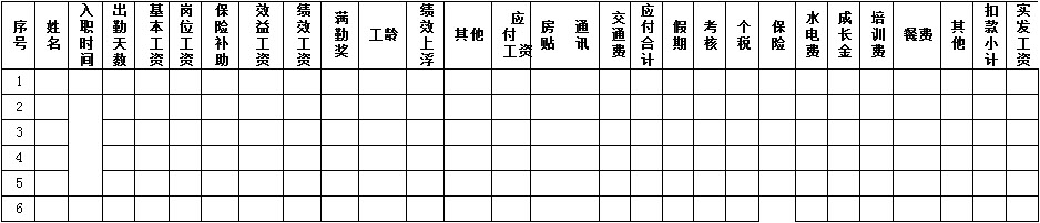 【06月08日打卡总结】
本次打卡的内容与6