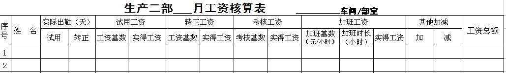 【06月08日打卡总结】
算工资这事儿想起来