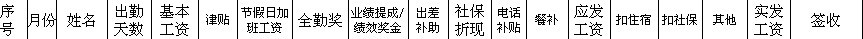 【06月08日打卡总结】Q1：我们企业有专门