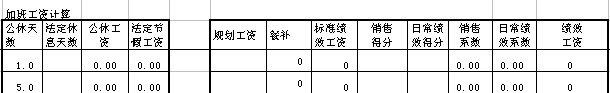 【06月08日打卡总结】我泪奔啊！刚才我写好