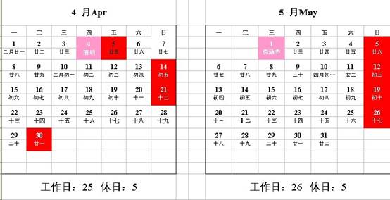 【06月09日打卡总结】1、先大致了解小李公