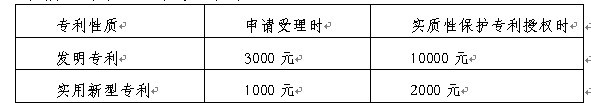 【06月18日打卡总结】相信在一些以项目制为