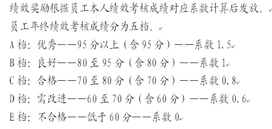 【06月19日打卡总结】我公司的年终绩效薪酬