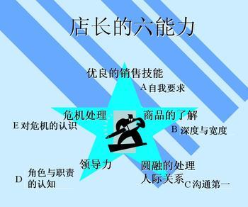 中国好店长