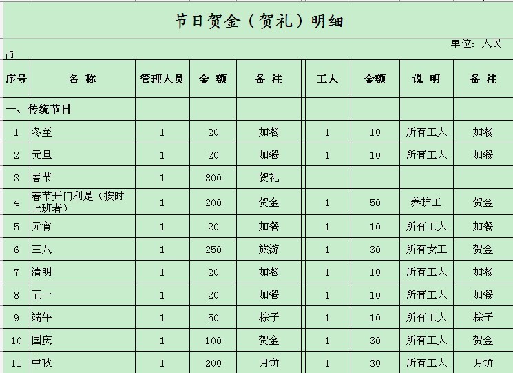 【06月24日打卡总结】一、社保：养老保险、