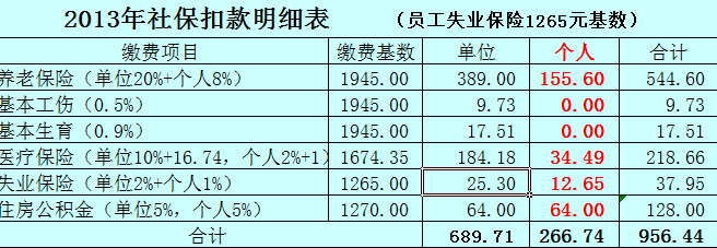 【06月24日打卡总结】请输入100字1、我