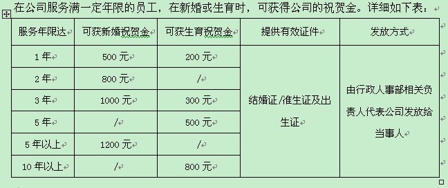 【06月24日打卡总结】一、社保：养老保险、