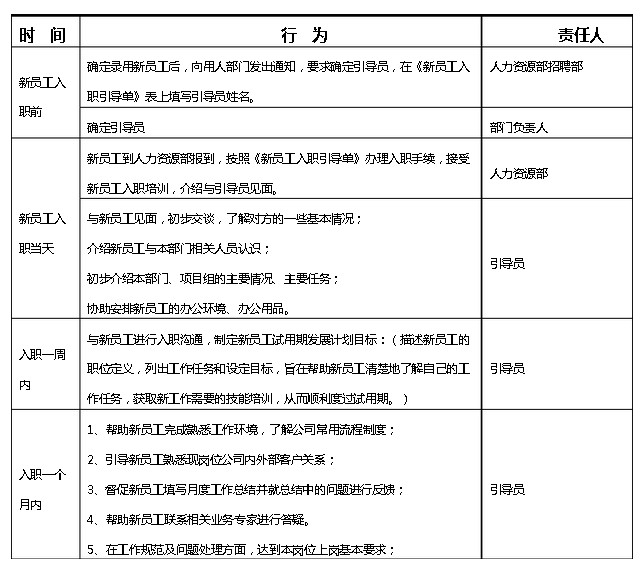 【07月02日打卡总结】当应届毕业生如期而至