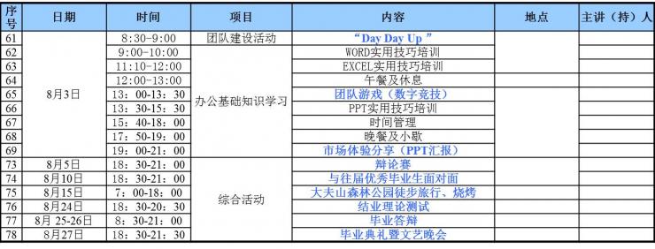 【07月03日打卡总结】刚刚与13届的毕业生