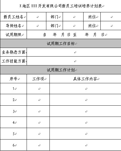 【07月04日打卡总结】关于对新员工的试用期