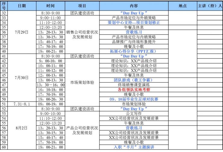 【07月03日打卡总结】刚刚与13届的毕业生