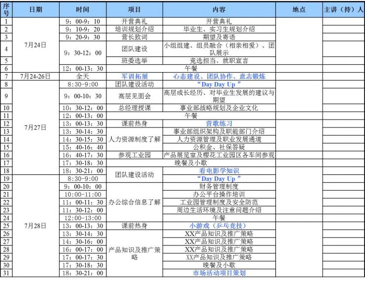 【07月03日打卡总结】刚刚与13届的毕业生