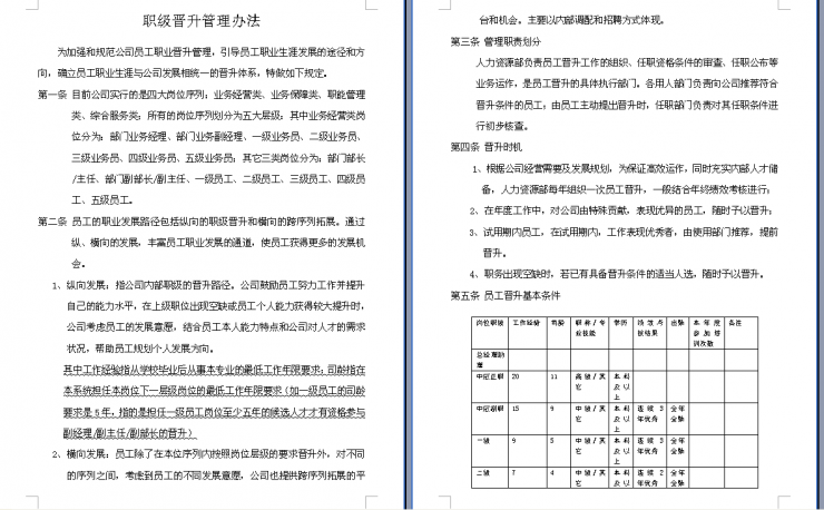 【07月09日打卡总结】我公司是属于贸易类企