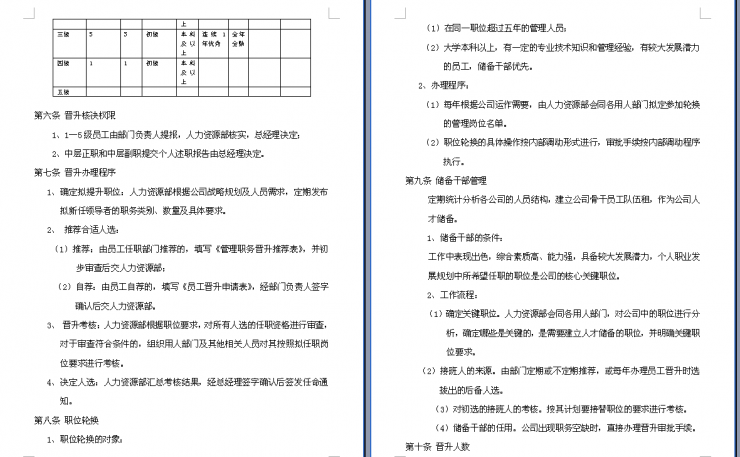 【07月09日打卡总结】我公司是属于贸易类企