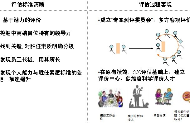 良禽择木而栖