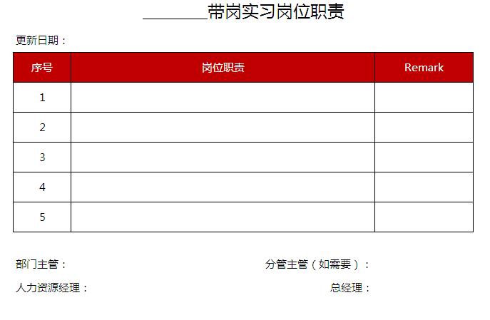 【07月17日打卡总结】进入梯队的人员一定要