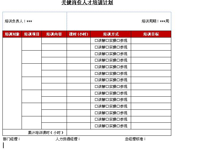 【07月17日打卡总结】进入梯队的人员一定要