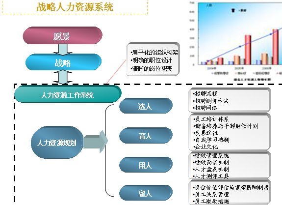 良禽择木而栖