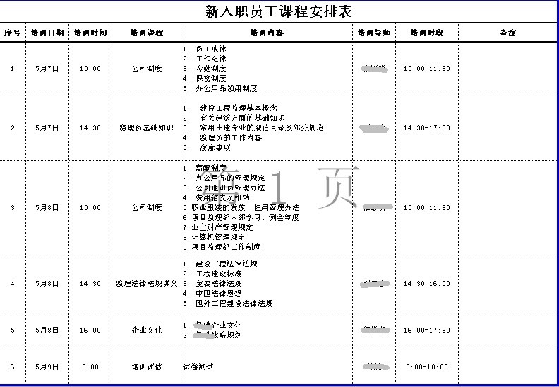 关注新近实习新员工的一二措施