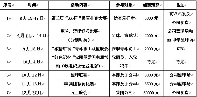 【07月26日打卡总结】答：各位卡友，周五早