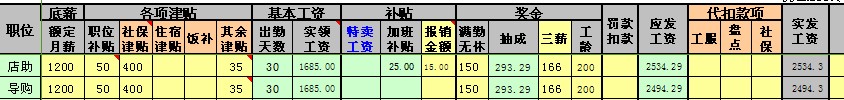 劳动合同解除案例