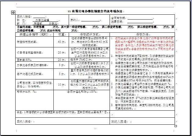 【07月29日打卡总结】1999年我司开始实