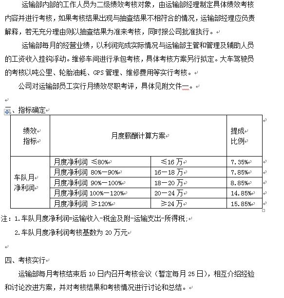 【07月29日打卡总结】我公司的考核方式实行